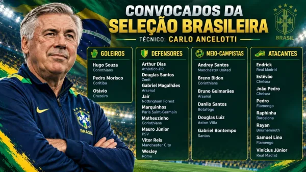 Ancelotti faz primeira convocação do Brasil após a Copa